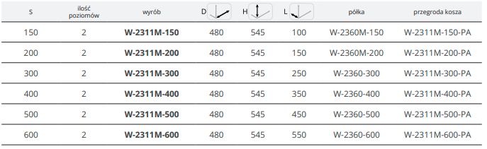 Kosz cargo mini 200 dwupoziomowy STANDARD, mocowanie dolne, P22 srebrny, NOMET W-2311M-200.P22 - obrazek 8